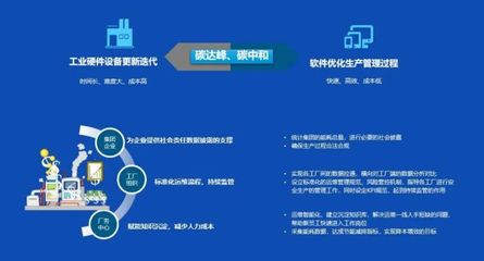 京東方-中祥英智慧廠務(wù)解決方案,為企業(yè)客戶“雙碳”賦能,智領(lǐng)未來!